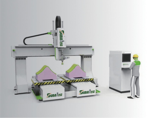 Kayu Cetakan 5 Axis Pusat Mesin Furnitur Mesin Ukiran Kayu Meja Ganda